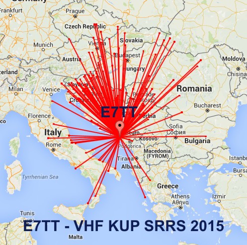 e7tt vhfkup2015 mapa